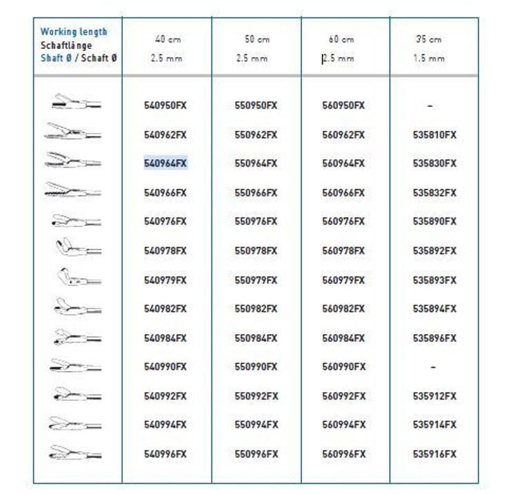 LARYNGOSCOPY & CHILDREN BRONCHOSCOPYFORCEPS, SERRATED JAWS, SCHAFT  1.5MM,LENGTH 35 CM