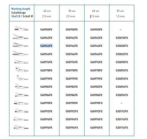 BRONCHO-ESOPHAGOSCOPY FORCEPS, UNIVERSALSTRAIGHT JAWS, SHAFT  2.5MM,LENGTH 50CM