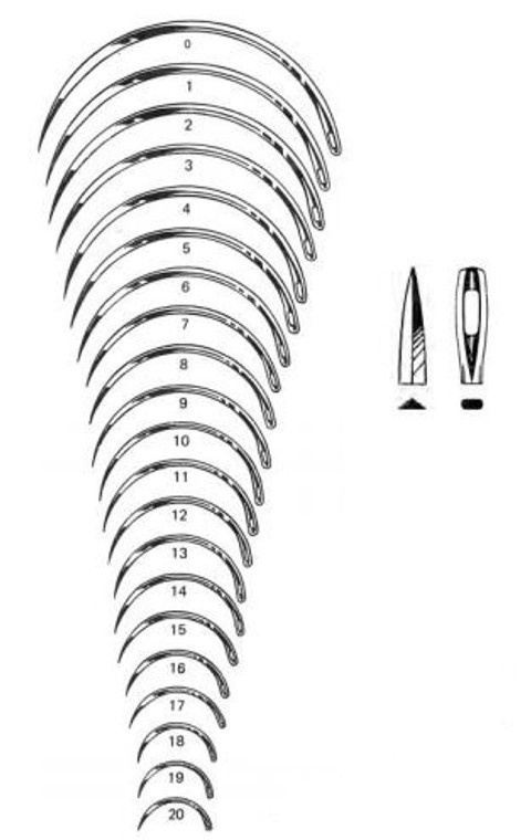 Regular Surgeons' Needles, 1/2 Circle, Cutting Edge No.11