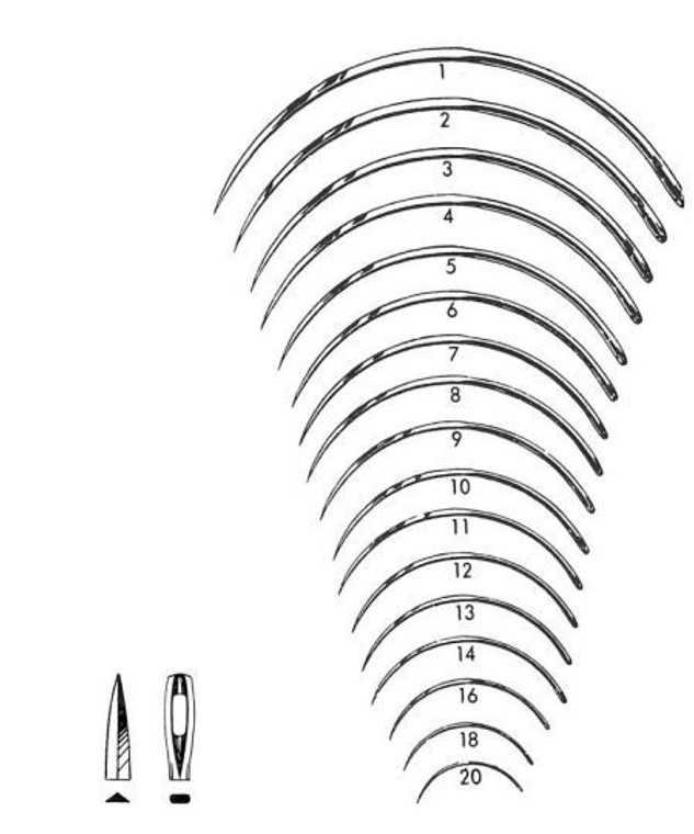 Regular Surgeons' Needles, 3/8 Circle, Cutting Edge No.5