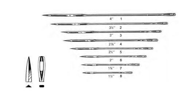 KEITH Abdominal Needles, Straight, Triangular Point 2"