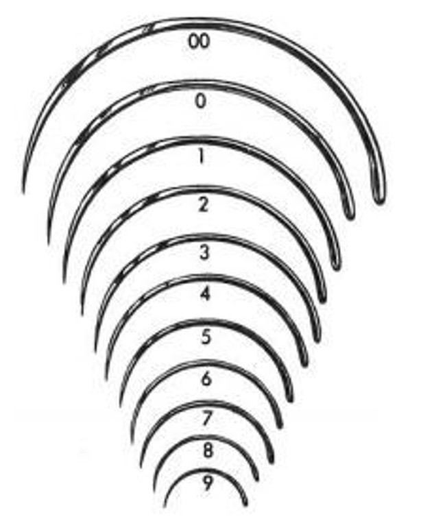 Fistula Needles, 1/2 circle, cutting edge, #00 12/pk