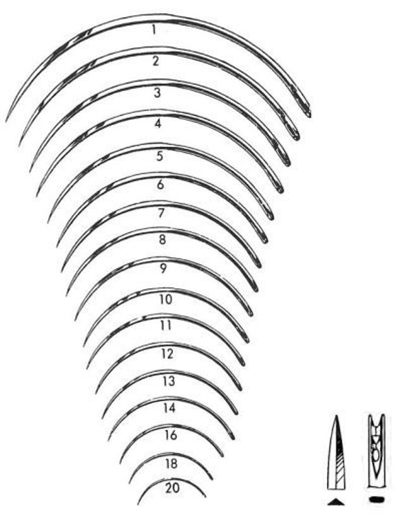 Surgeons' Needles With Spring Eye, 3/8 circle, cutting edge, #14 12/pk