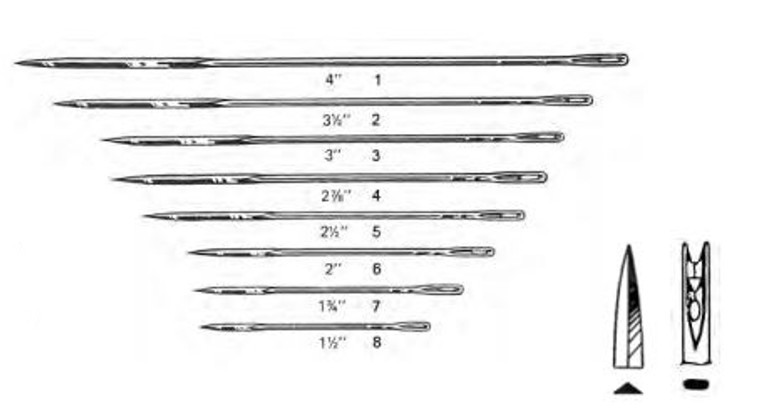 KEITH Abdominal Needles With Spring Eye, Straight, Triangular Point, 4" 12/pk