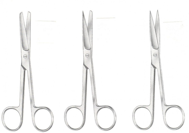 Operating Scissors Straight