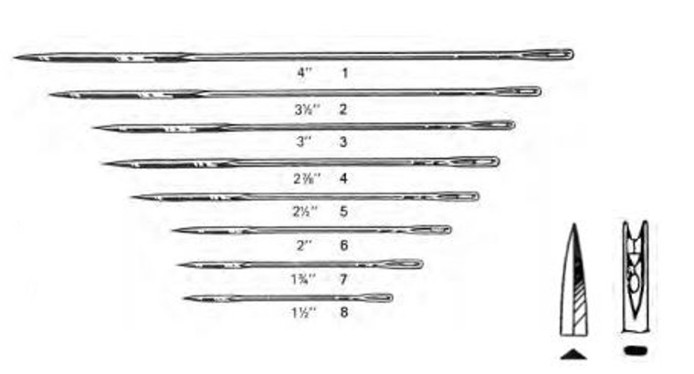 KEITH Abdominal Needles With Spring Eye, Straight, Triangular Point, 2" 12/pk