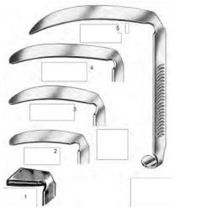 Blades for DAVIS or MCIVOR Mouth Gags, size No 2, W/o Ether Tube 1" x 2-3/4", (25 x 7cm)