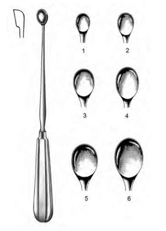 SIMON Cup curette, size 1