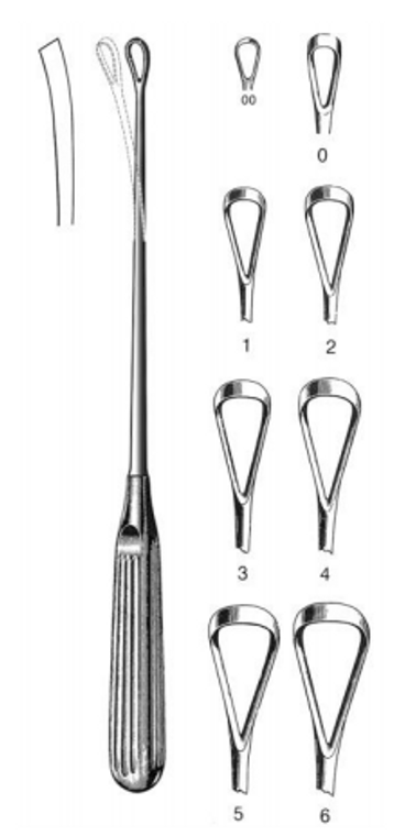 SIMS Uterine Curette, sharp blades on malleable shank, size 0, (28cm)11"