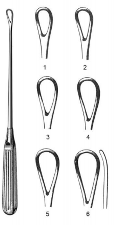 THOMAS Uterine Curette, blunt blades on malleable shank, size 3, (28cm) 11"