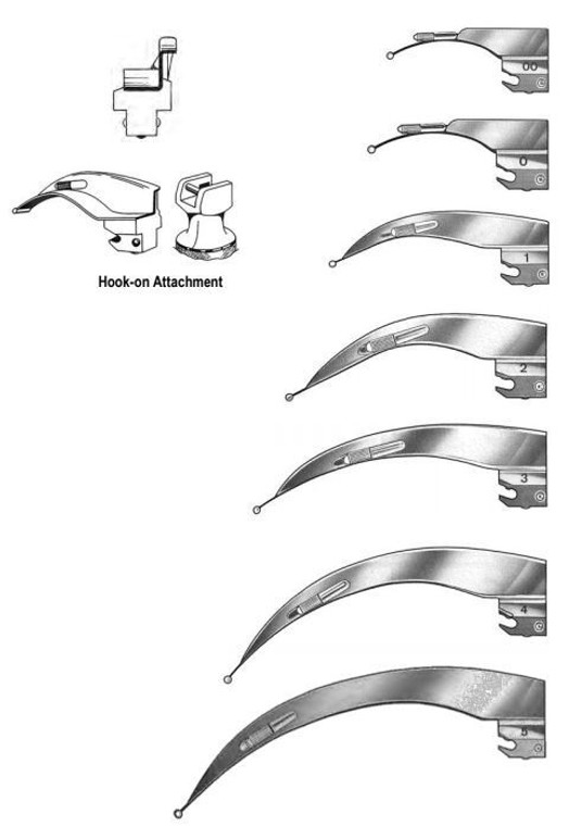 FIBER-OPTIC MACINTOSH Laryngoscope Blade, Stainless, 5, Extra Large Adult