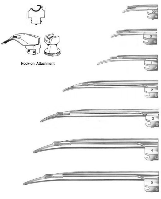 FIBER-OPTIC MILLER Laryngoscope Blade, Stainless, Size 3, Medium Adult
