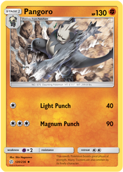 SM12-CEC-120/236UC Pangoro