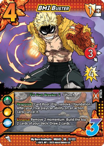 MHA05-012/122UR BMI Buster (Foil)