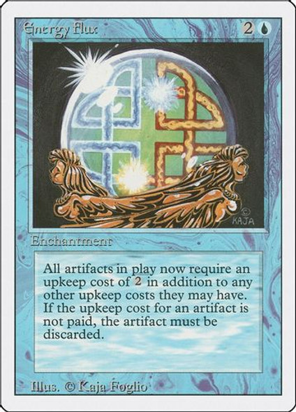 3ED-057U Energy Flux