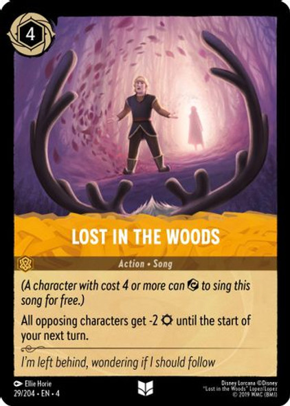 [LOR04-029/204](U) Lost in the Woods