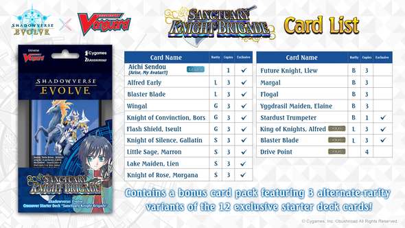 Shadowverse Evolve CSD03a - Sanctuary Knight Brigade Cardfight Vanguard Crossover Starter Deck