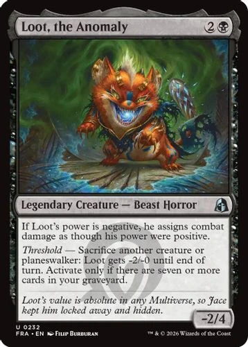 [FRA-0232](U) Loot, the Anomaly