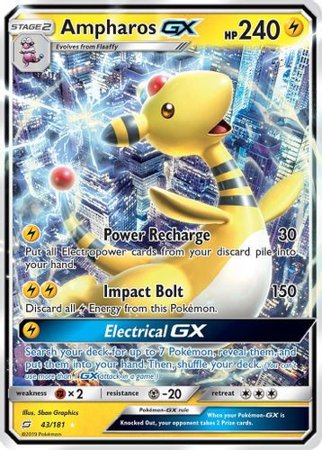 SM09-TEU-043/181UR Ampharos GX (Holo)