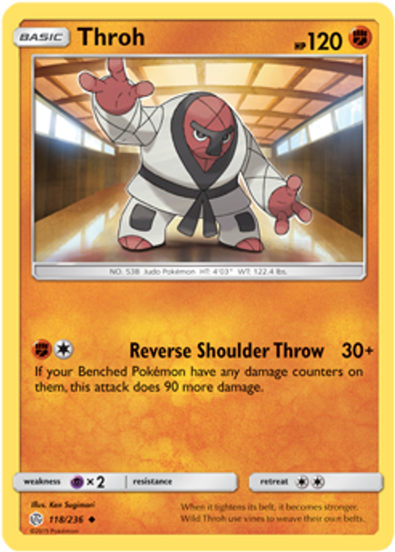 SM12-CEC-118/236UC Throh