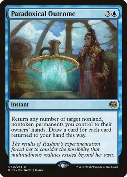 KLD-060R Paradoxical Outcome