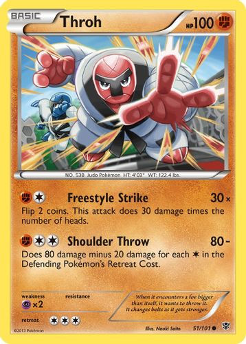 BW10-PLB-051/101C Throh