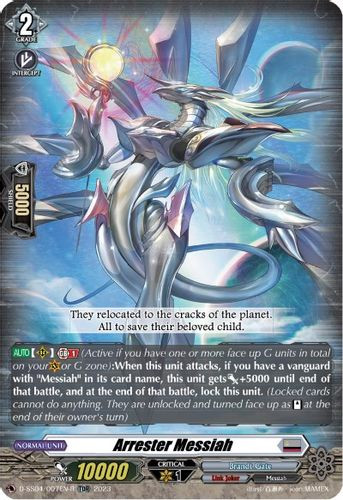 D-SS04/007EN-R TDR Arrester Messiah (TDR)