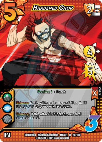 MHA01-1st-020/180R Hardened Chop (Foil)