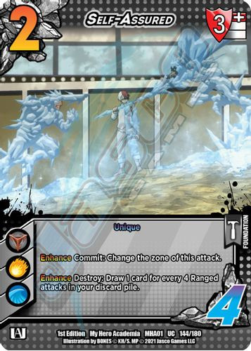 MHA01-Unl-144/180UC Self-Assured