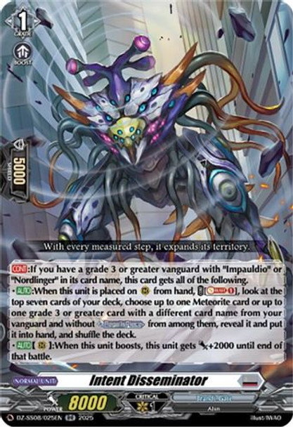 [DZ-SS08/025EN](RR) Intent Disseminator