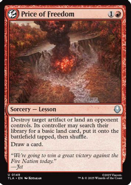 [TLA-0149](U) Price of Freedom