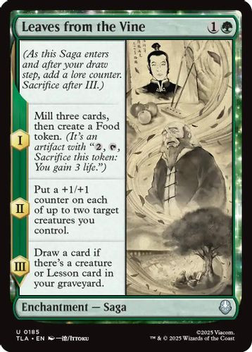 [TLA-0185](U) Leaves from the Vine (Foil)