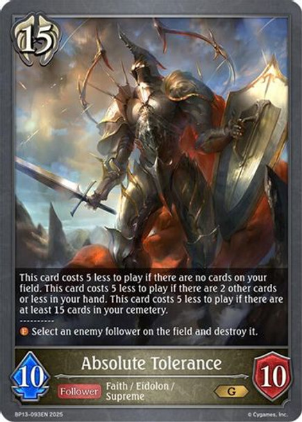 [BP13-093EN](G) Absolute Tolerance