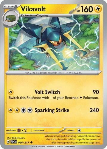 |ME02A|[ASC-066/217](UC) Vikavolt