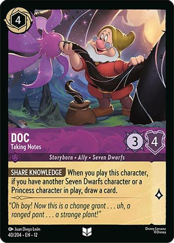 [LOR12-040/204](U) Doc - Taking Notes