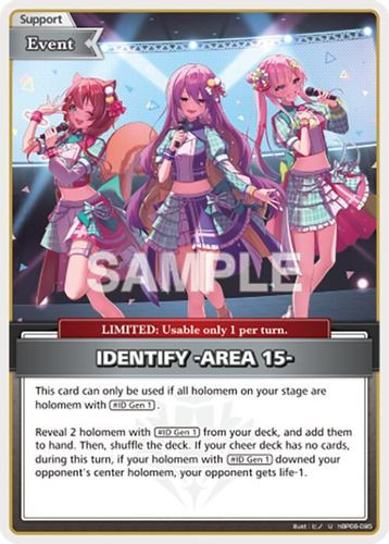 [hBP06-095](U) IDENTIFY -AREA 15-