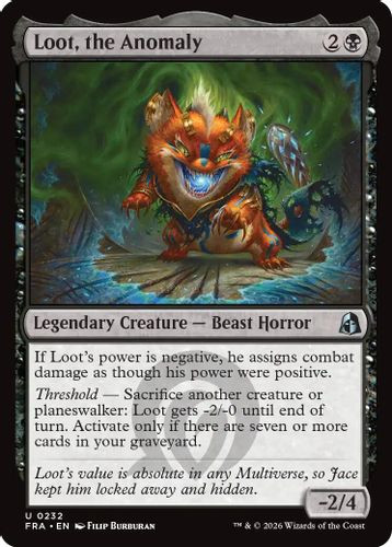 [FRA-0232](U) Loot, the Anomaly
