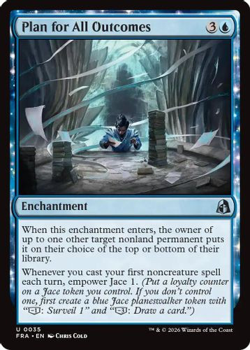 [FRA-0035](U) Plan for All Outcomes (Foil)