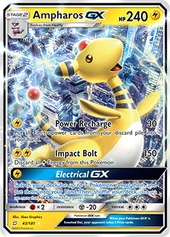 SM09-TEU-043/181UR Ampharos GX (Holo)