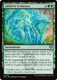 [SOS-0139](U) Additive Evolution