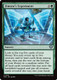[SOS-0169](U) Zimone's Experiment