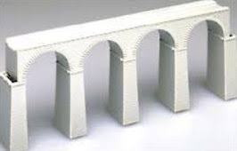 Atlas 2826 N Gauge Viaduct Kit Bay Hobbies