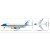 COBI #26610 Boeing 747 Air Force One-1087 pce