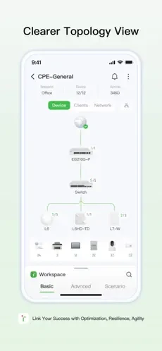 Lysora Cloud Networking Management Platform Mobile App
