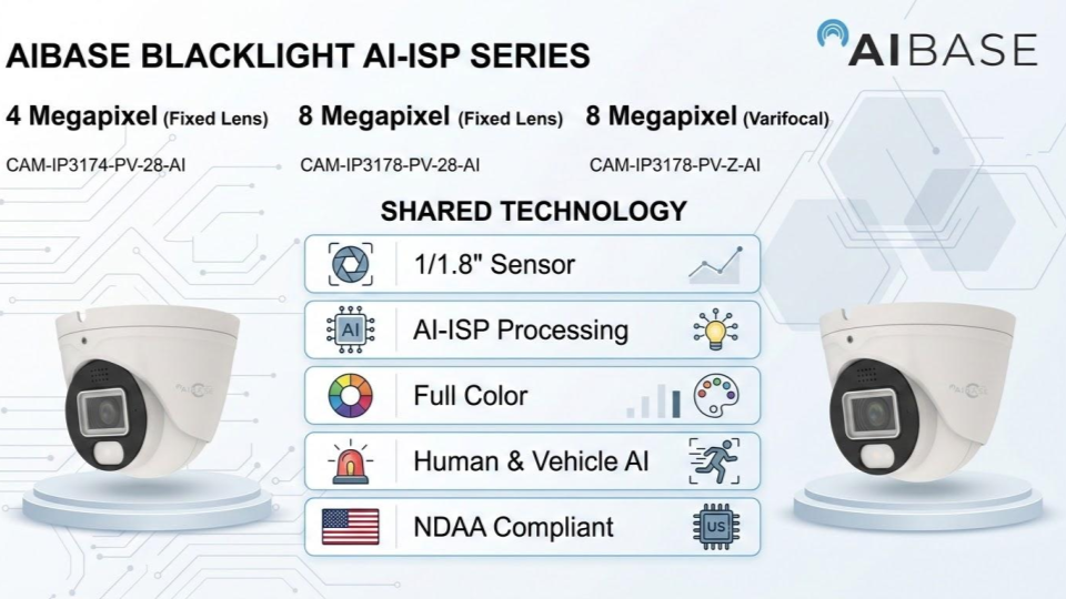 blacklight ai-isp cameras in 4MP, 8MP, fixed lens, varifocal, bullet and turret