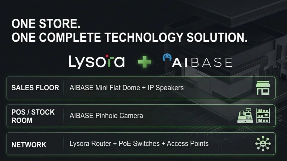 Retail security solution