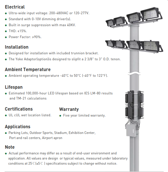 Series VSL05 Rectangular Sportslighter
