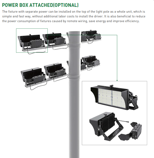 Series VSL05 Rectangular Sportslighter