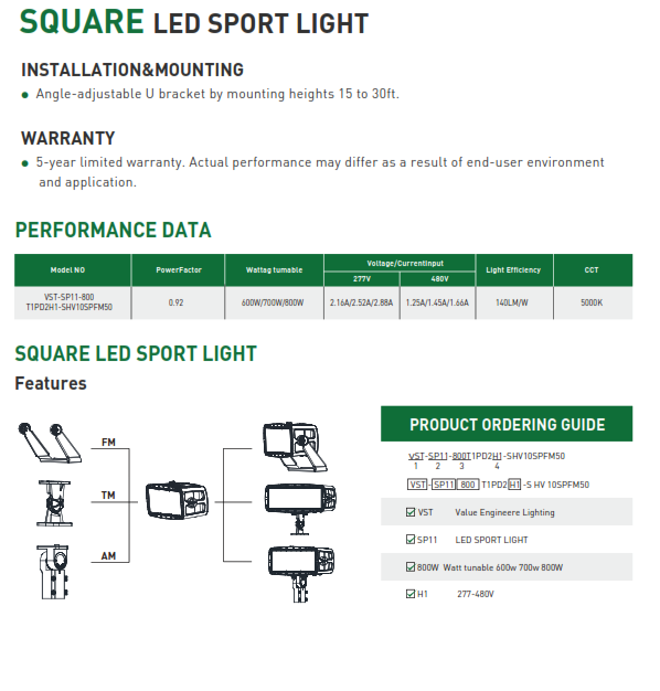 Series VST Square LED Stadium Light