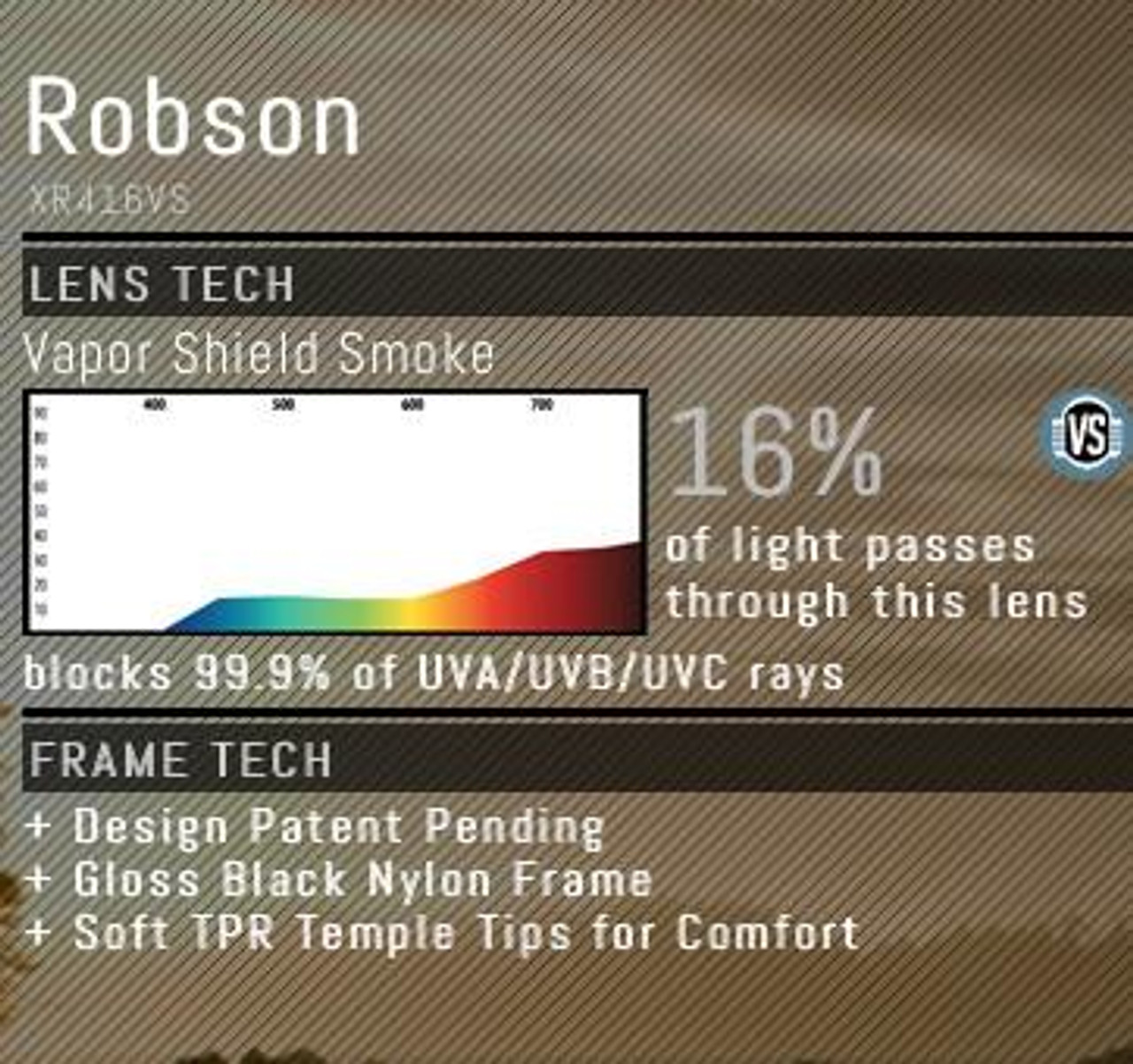 Edge Robson Safety Glasses with Black Frame and Smoke Vapor Shield Lens